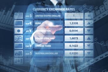 nab foreign exchange rates calculator.